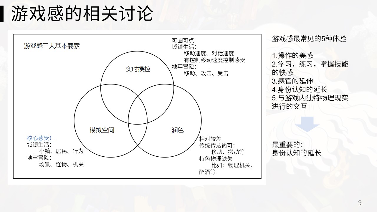 游戏感